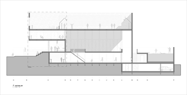 KvdK architectuur