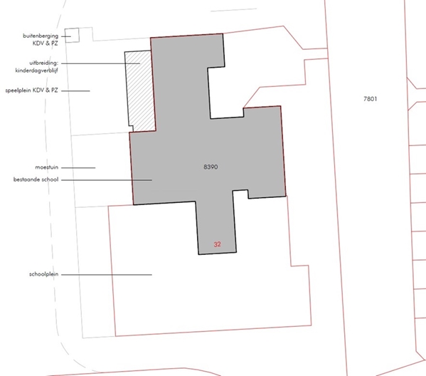 KvdK architectuur