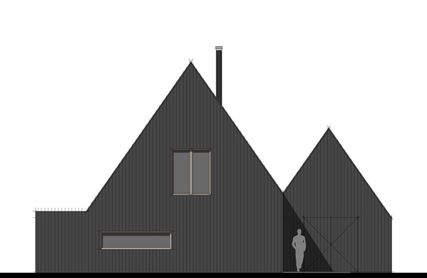 KvdK architectuur
