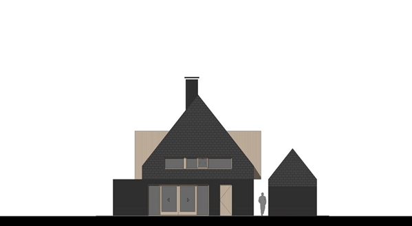 KvdK architectuur
