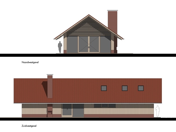 KvdK architectuur