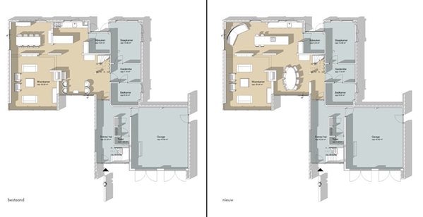 KvdK architectuur